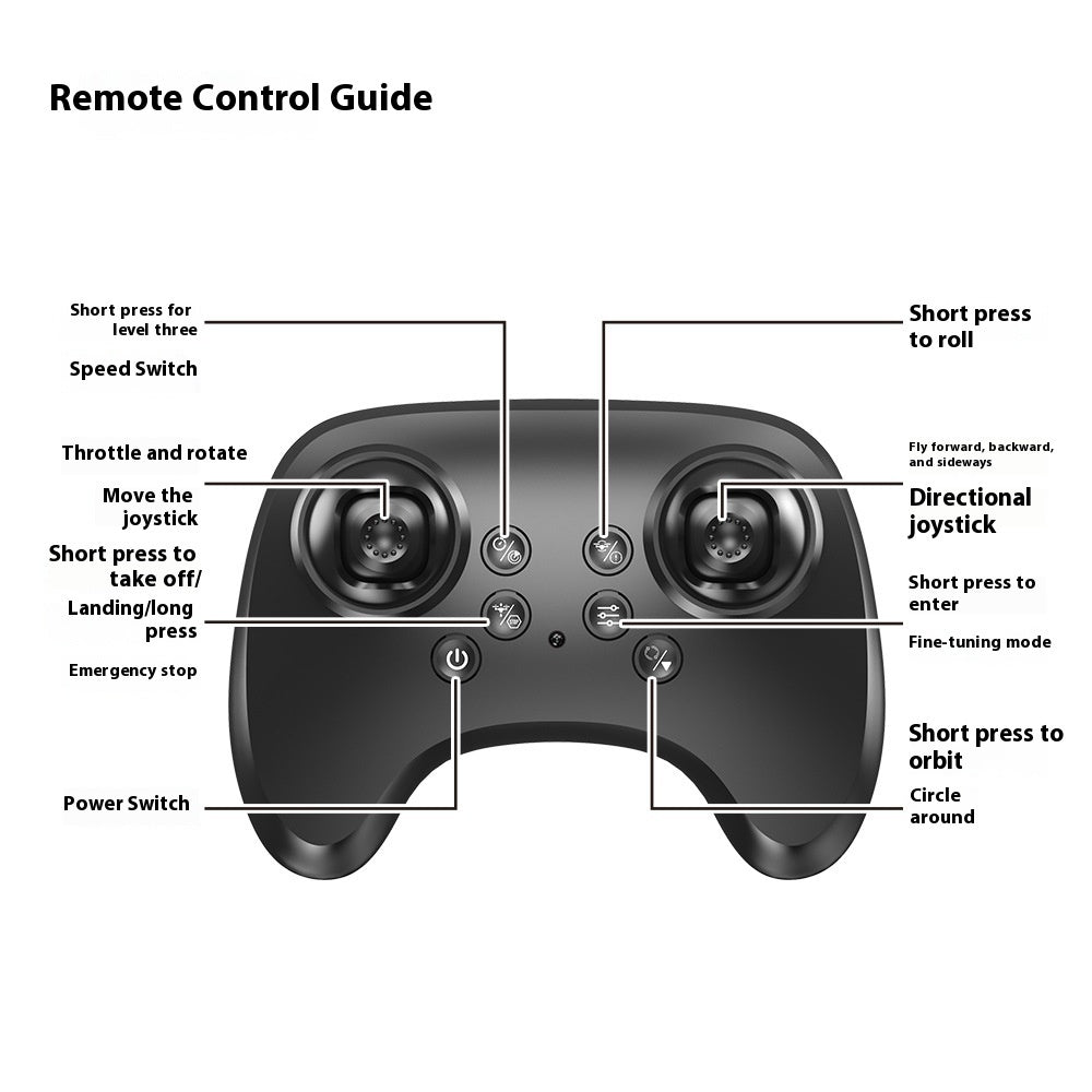 New E72 Foam Remote Control Toy