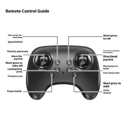 New E72 Foam Remote Control Toy